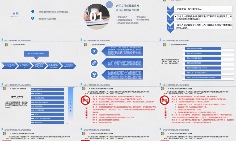 合同中的商务条款分析及应对措施ppt（52页）