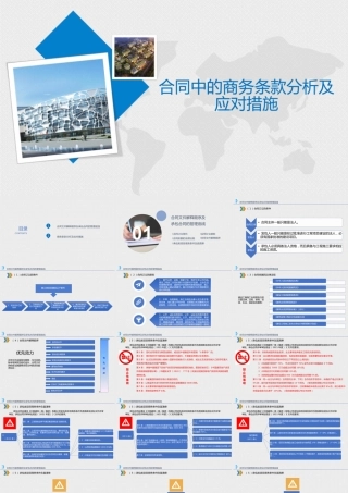 合同中的商务条款分析及应对措施ppt（52页）