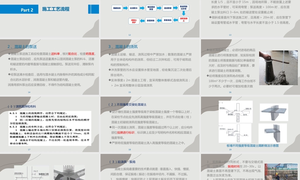 混凝土工程控制要点ppt（81页）