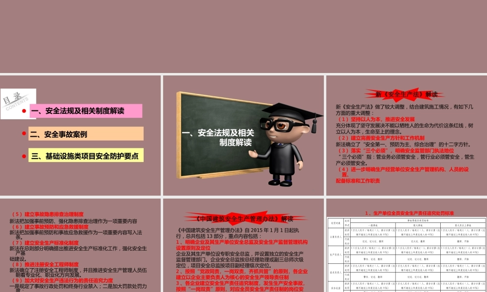 基础设施安全事故案例及安全防护要点培训ppt（88页）
