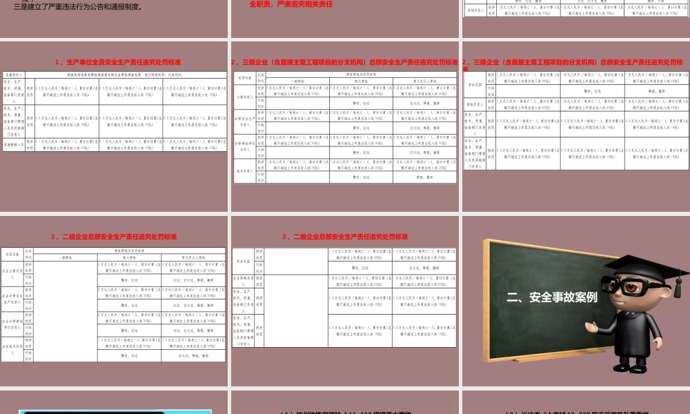 基础设施安全事故案例及安全防护要点培训ppt（88页）
