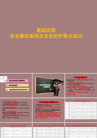 基础设施安全事故案例及安全防护要点培训ppt（88页）