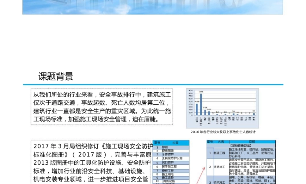 基础设施工程安全防护标准化做法,含临建、道路、桥梁、隧道、地铁(81页)