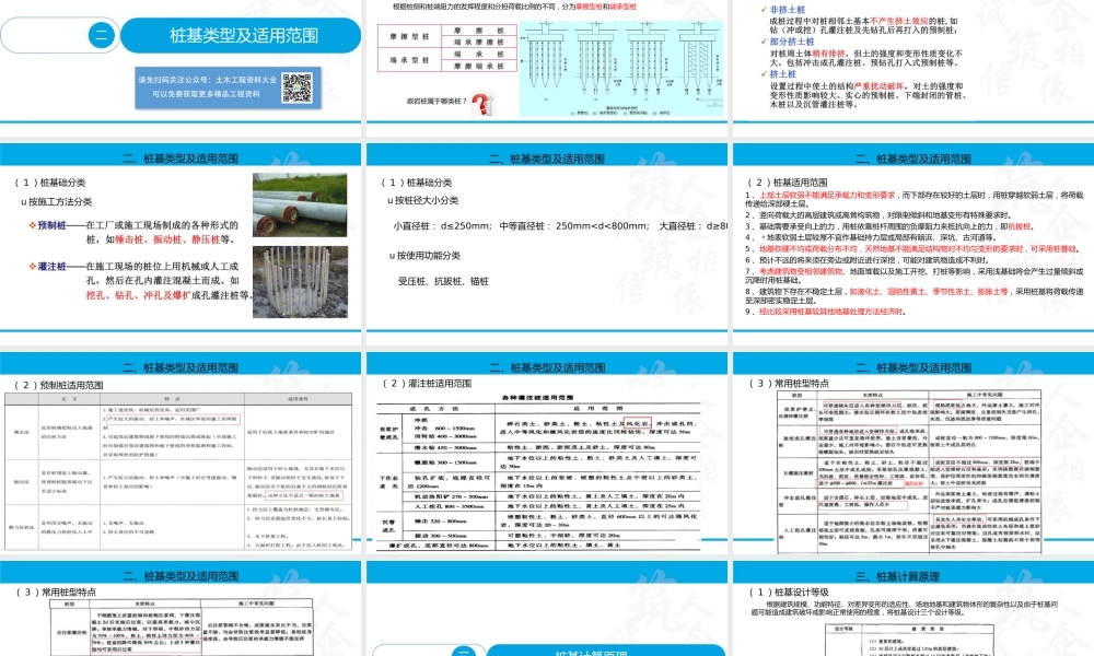 基坑支护及桩基培训与案例分析2021ppt（49页）
