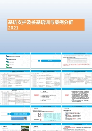 基坑支护及桩基培训与案例分析2021ppt（49页）