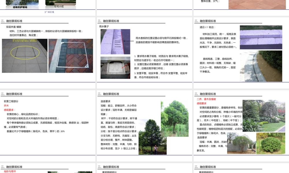 景观成本管控方法ppt2020（32页）