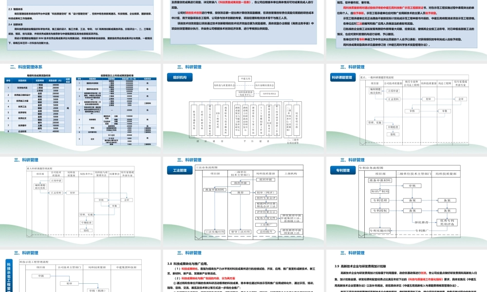 科技管理手册宣贯PPT2019版（96页）
