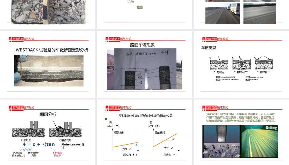 沥青路面质量影响因素探讨（134页）