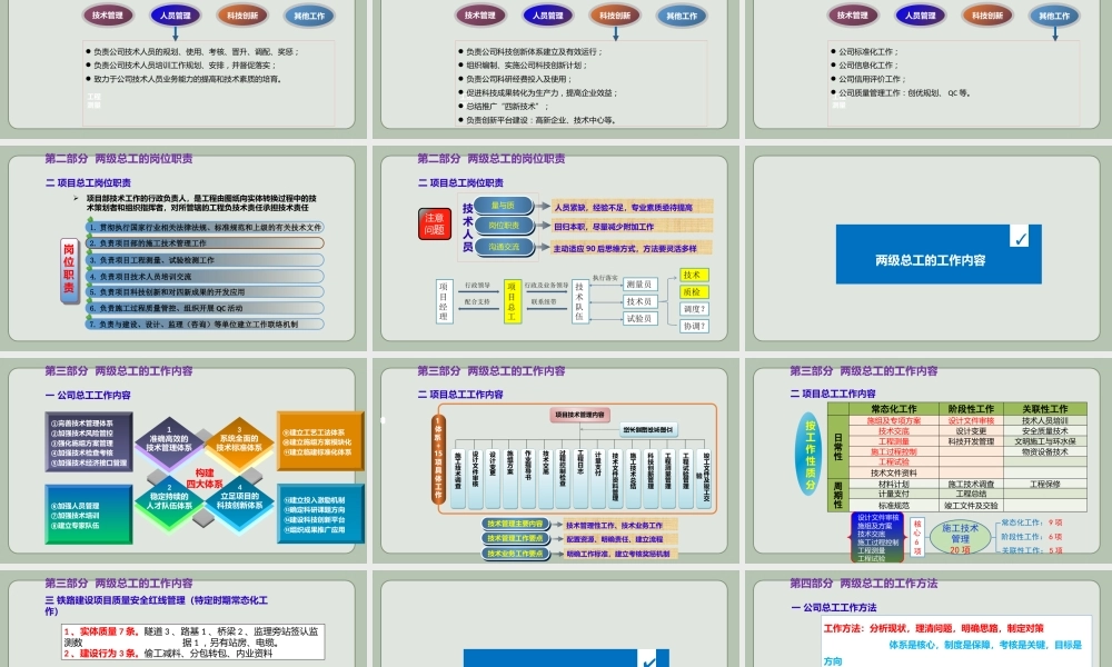 两级总工程师如何履职ppt（42页）