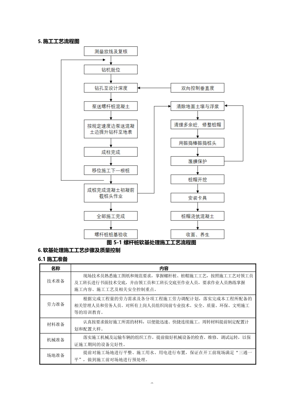 路基施工工艺细则word(47页)_第3页