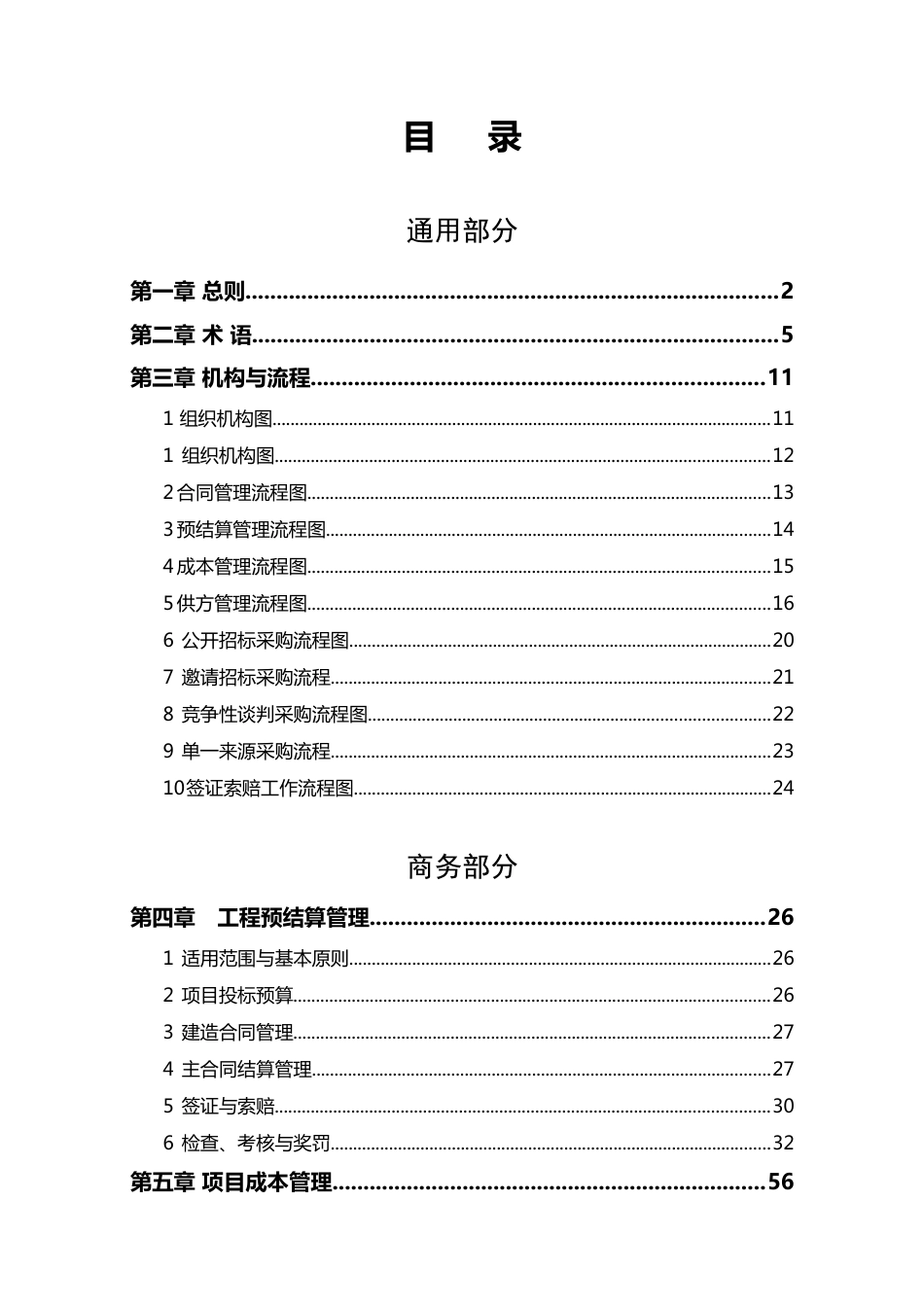 名企商务法务手册2022版（300页）_第1页