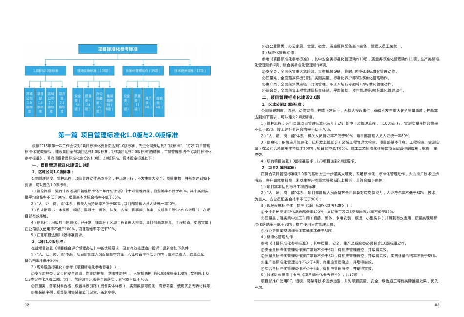 名企项目标准化（现场设施+项目管理+技术进步）参考标准2.0版（118页）_第3页