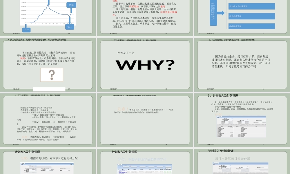 名企项目资金策划及管控要点ppt(107页)