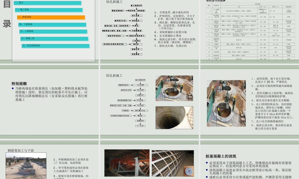 桥梁施工标准化管理与质量控制ppt（76页）