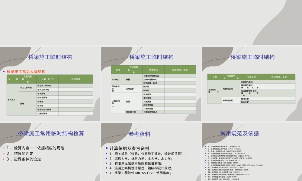 桥梁施工临时结构设计计算（41页）
