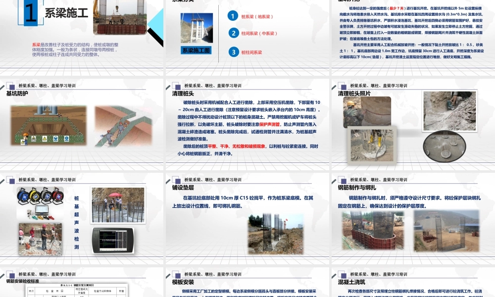 桥梁系梁、墩柱、盖梁技术培训ppt(61页)
