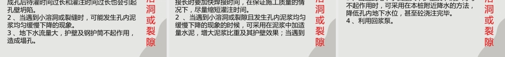 桥梁桩基工程施工常见问题汇总及处理方法ppt（66页）