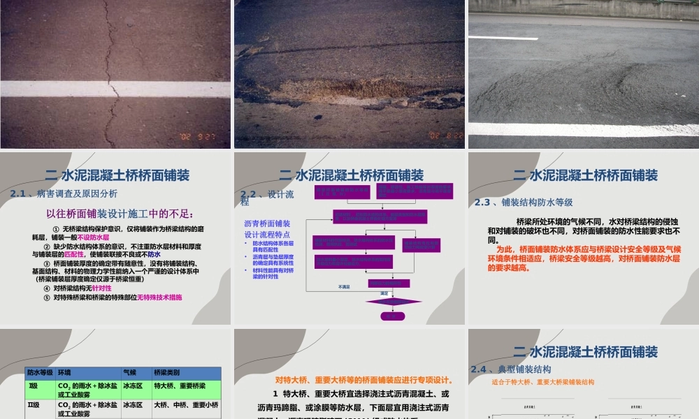 桥面沥青混凝土铺装技术ppt（166页）