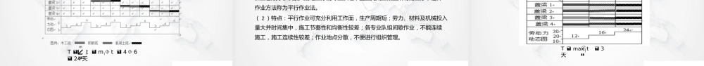 施工进度计划的编制2022年ppt(65页)