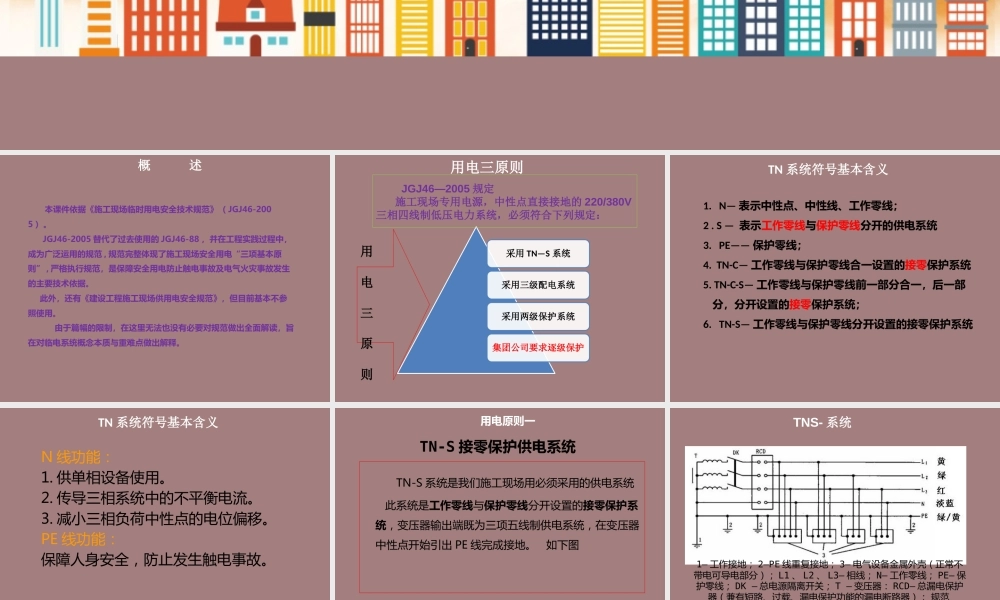 施工现场临时用电检查要点（97页） (1)