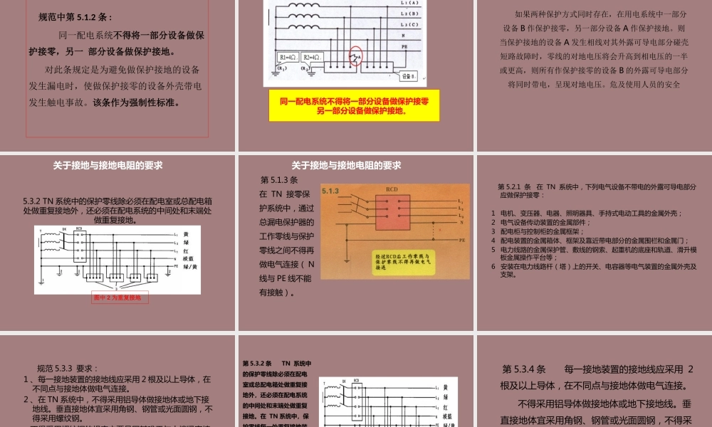施工现场临时用电检查要点（97页） (1)