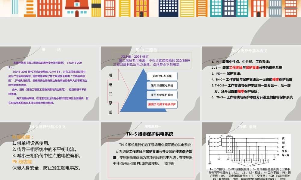 施工现场临时用电检查要点（97页）