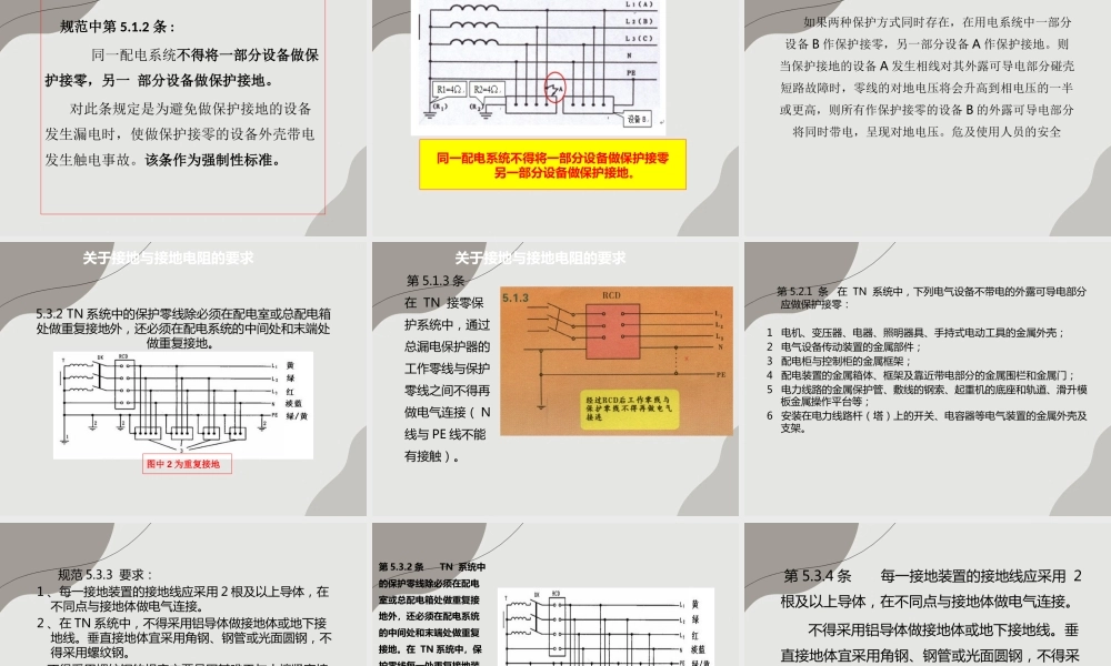 施工现场临时用电检查要点（97页）