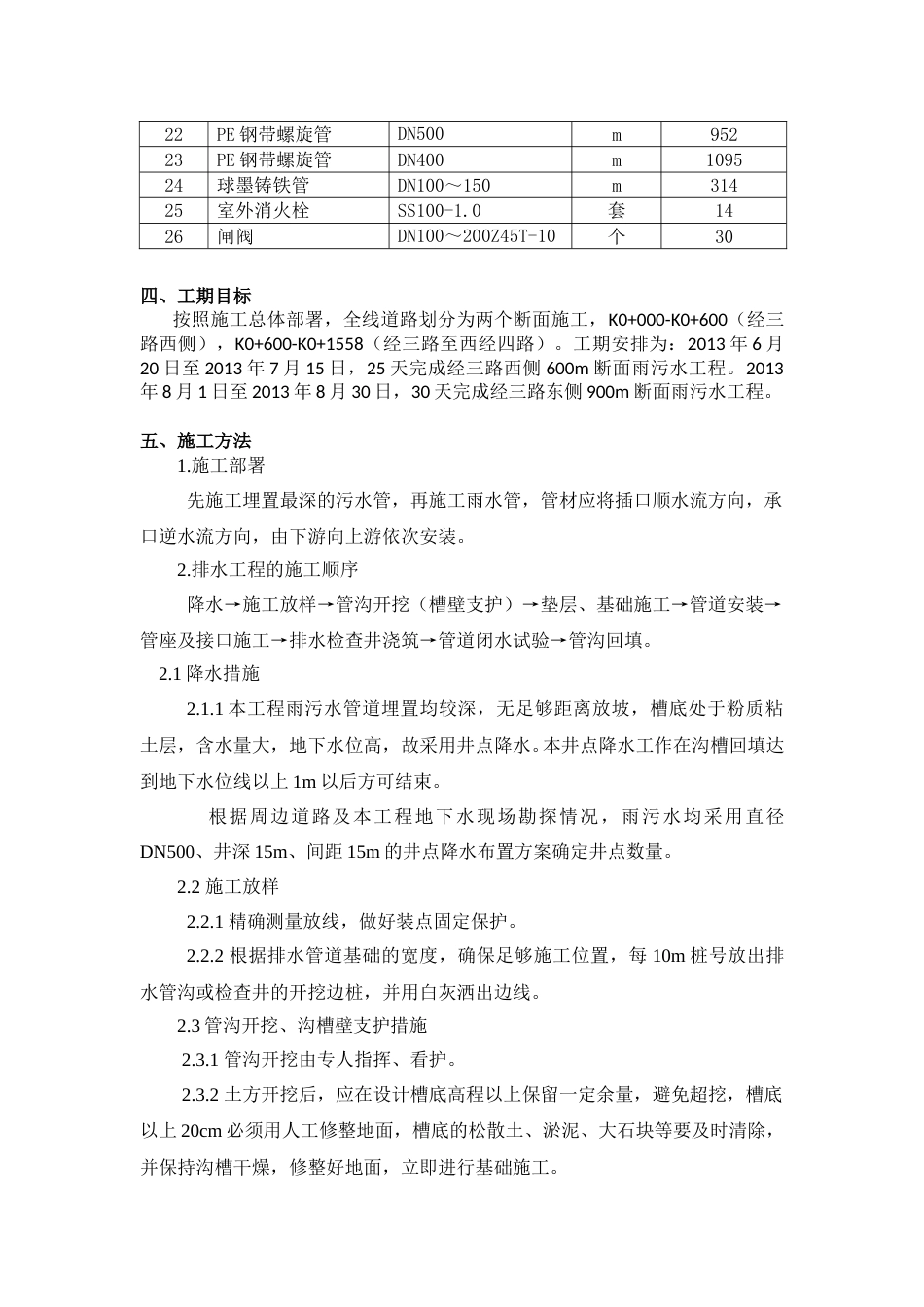 市政道路雨水污水管道施工方案(7页)_第3页