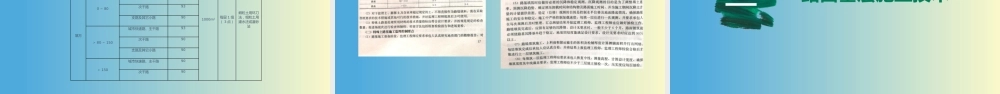 市政工程施工技术要点及监理控制要点ppt（54页）