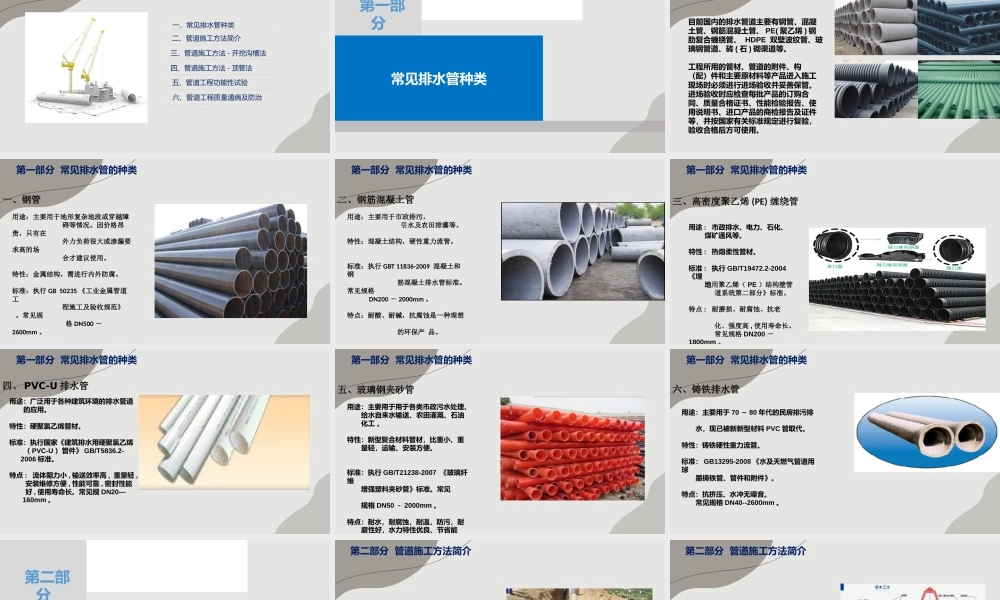 市政雨污水管道工程施工方法及通病防治ppt（197页）