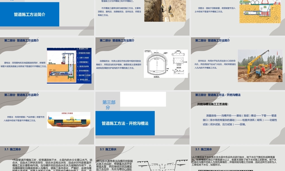 市政雨污水管道工程施工方法及通病防治ppt（197页）