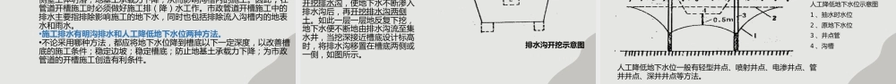 市政雨污水管道工程施工方法及通病防治ppt（197页）