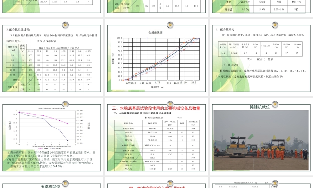 水稳碎石底基层试验段施工技术总结ppt（55页）