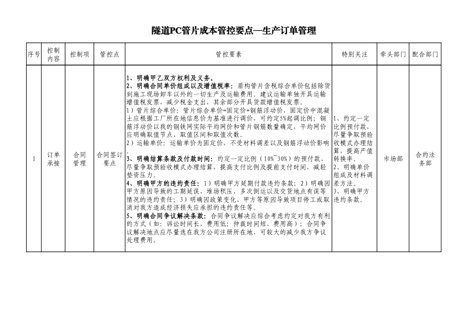 隧道PC管片成本管控字典(35页)_第3页