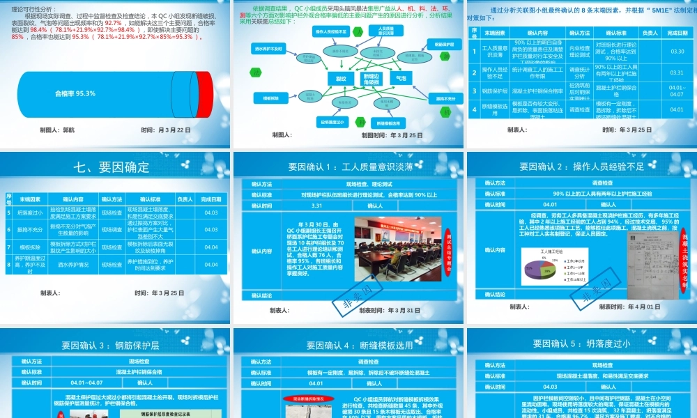 提高城市高架桥护栏外观质量ppt（40页）