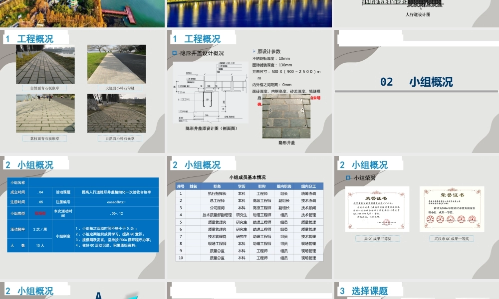 提高人行道隐形井盖一次验收合格率ppt（62页） (1)