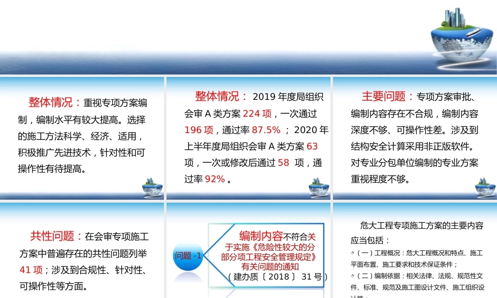 危大工程专项施工方案编制常见问题解析ppt（70页）