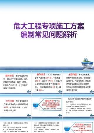 危大工程专项施工方案编制常见问题解析ppt（70页）