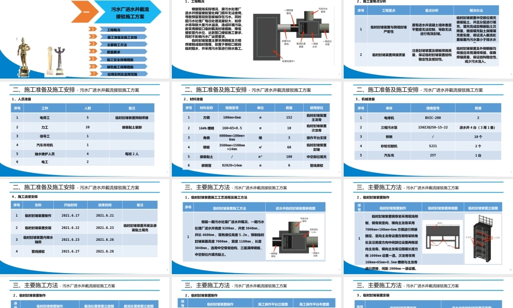 污水厂进水井截流接驳施工方案汇报ppt（27页）