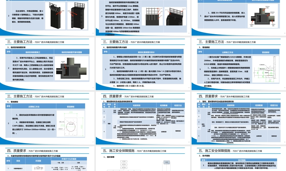 污水厂进水井截流接驳施工方案汇报ppt（27页）