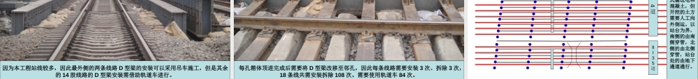 下穿铁路桥梁箱梁顶进施工方案汇报ppt（101页）