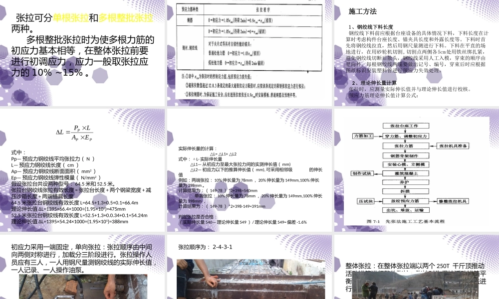 先张法预应力空心板施工及监理控制要点ppt(47页)