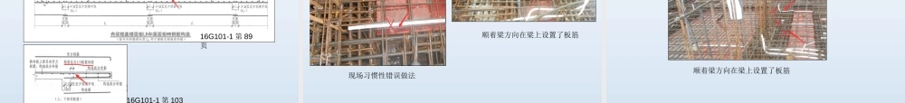 现场钢筋浪费预防ppt（46页）