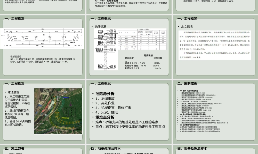 现浇桥梁盘扣式满堂支架安全专项施工方案ppt（49页）