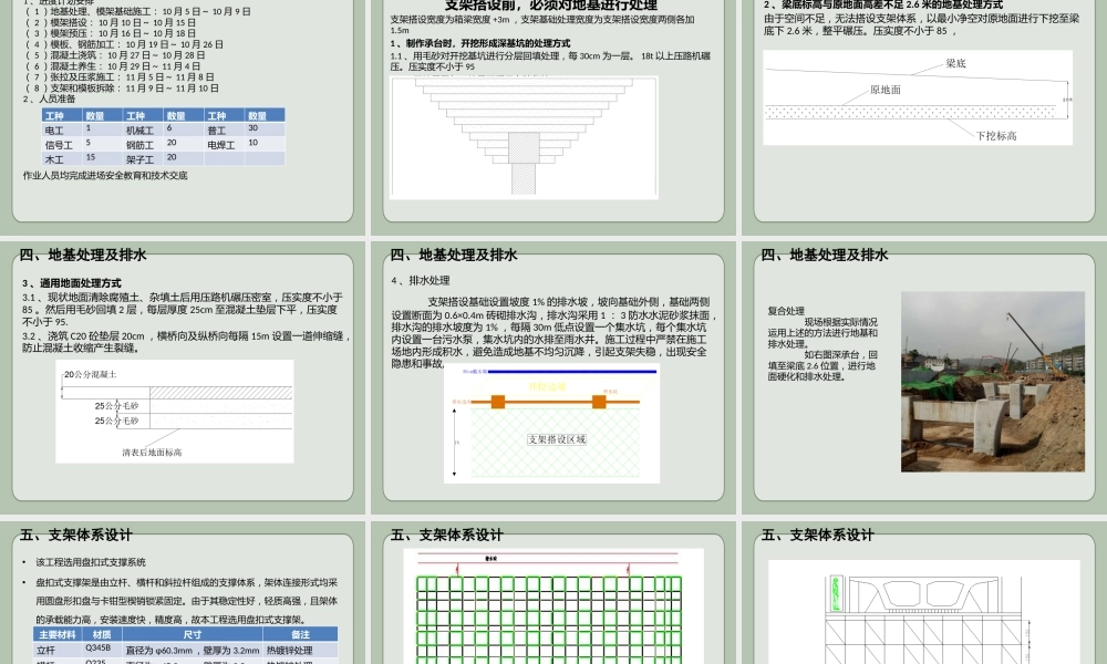 现浇桥梁盘扣式满堂支架安全专项施工方案ppt（49页）