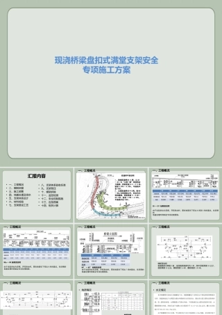 现浇桥梁盘扣式满堂支架安全专项施工方案ppt（49页）