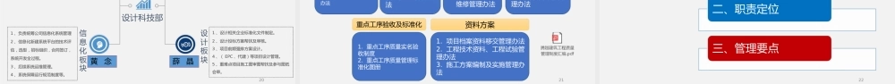项目经理质量技术管理培训ppt（160页）