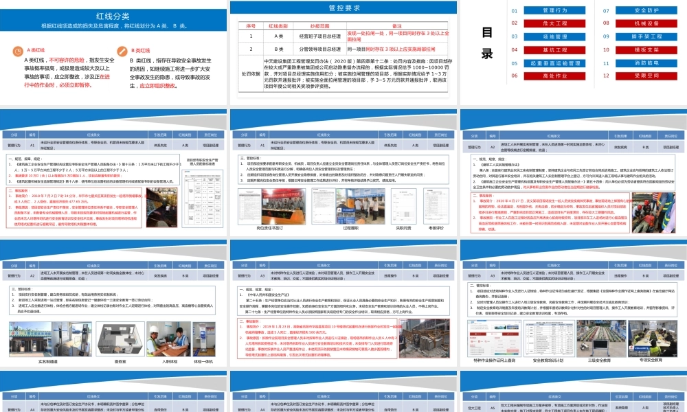 项目现场安全管理红线2021ppt(84页)