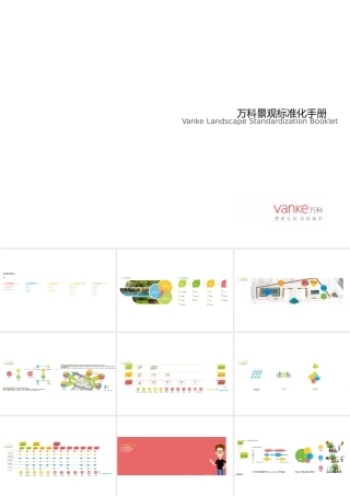 研发景观标准化手册（89页）