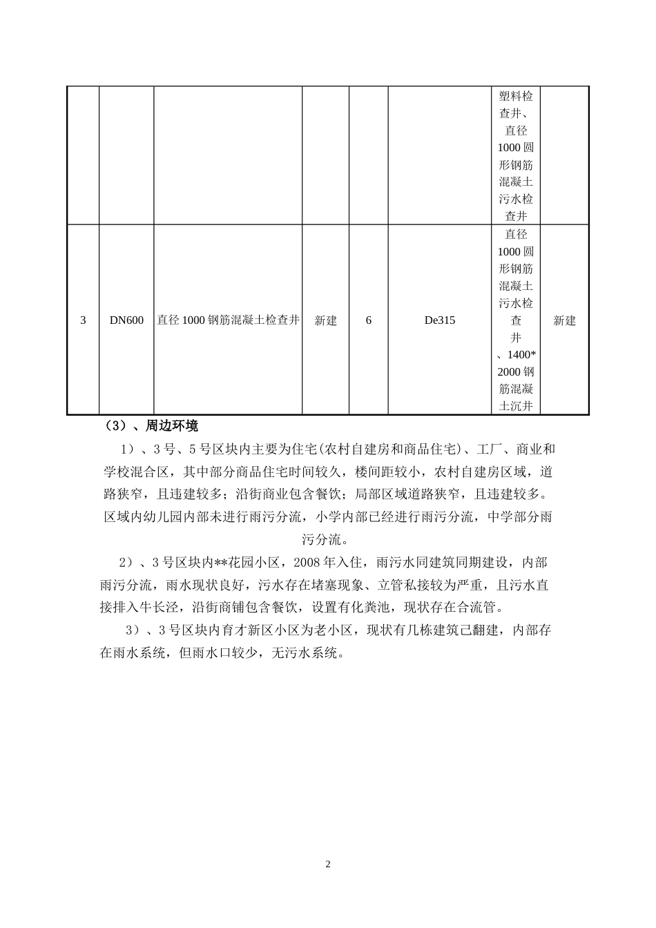 雨污水工程监理规划2020年word（65页） (1)_第2页